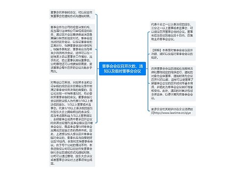 董事会会议召开次数、通知以及临时董事会会议