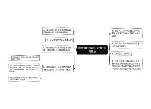 哪些情形法院不予执行仲裁裁决