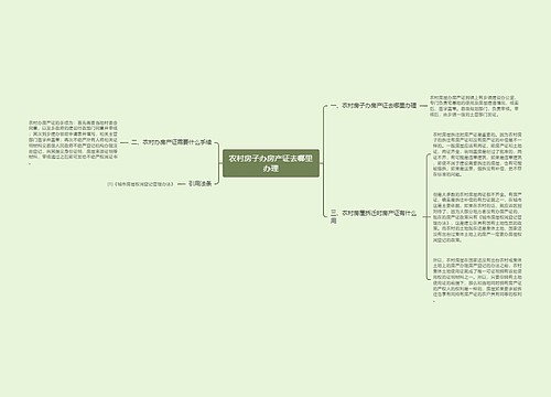 农村房子办房产证去哪里办理