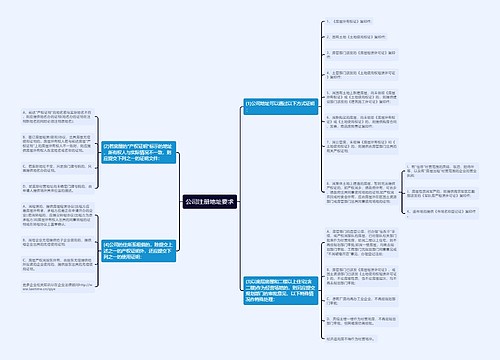 公司注册地址要求