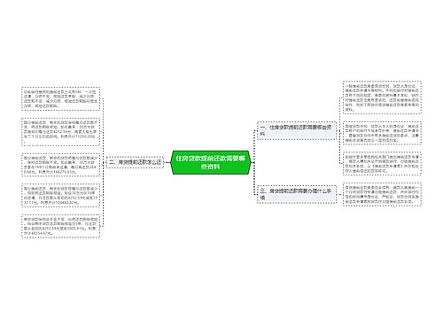 住房贷款提前还款需要哪些资料