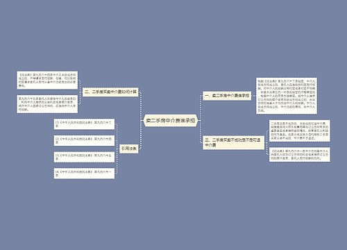 卖二手房中介费谁承担