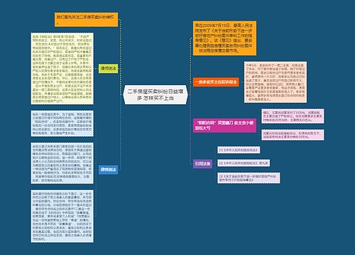 二手房屋买卖纠纷日益增多 怎样买不上当