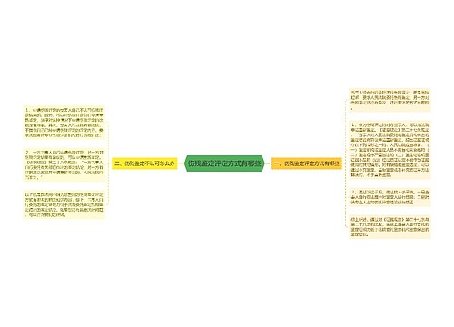 伤残鉴定评定方式有哪些