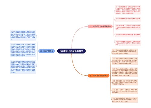 货运托运人的义务有哪些