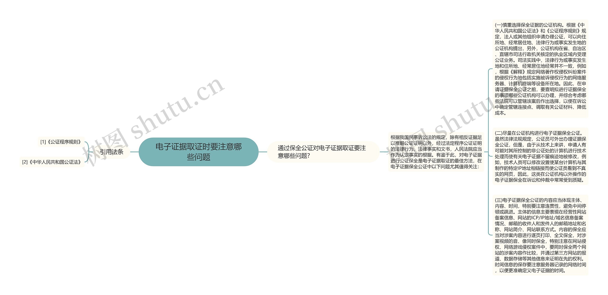 电子证据取证时要注意哪些问题