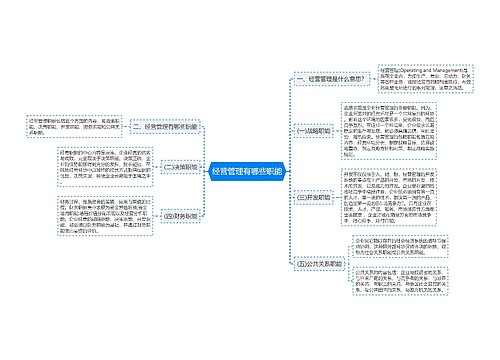 经营管理有哪些职能