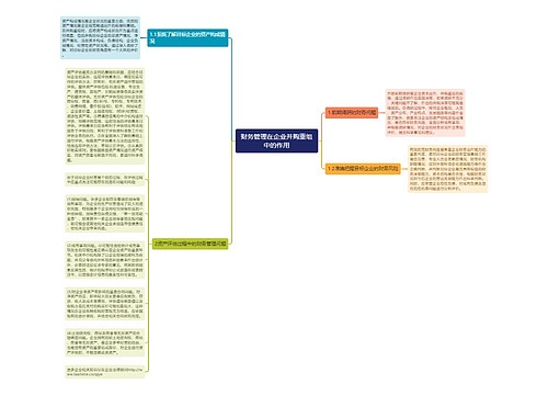 财务管理在企业并购重组中的作用