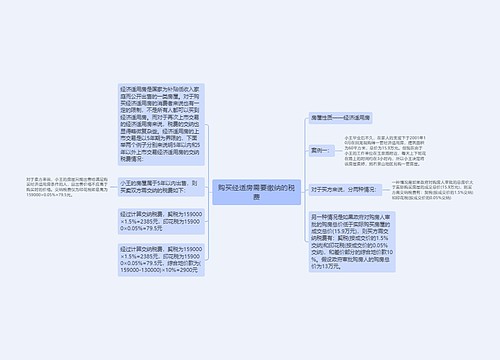 购买经适房需要缴纳的税费