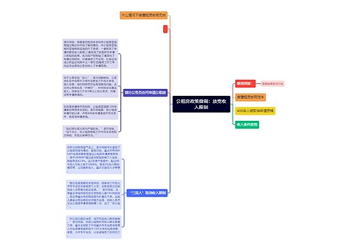 公租房政策微调：放宽收入限制