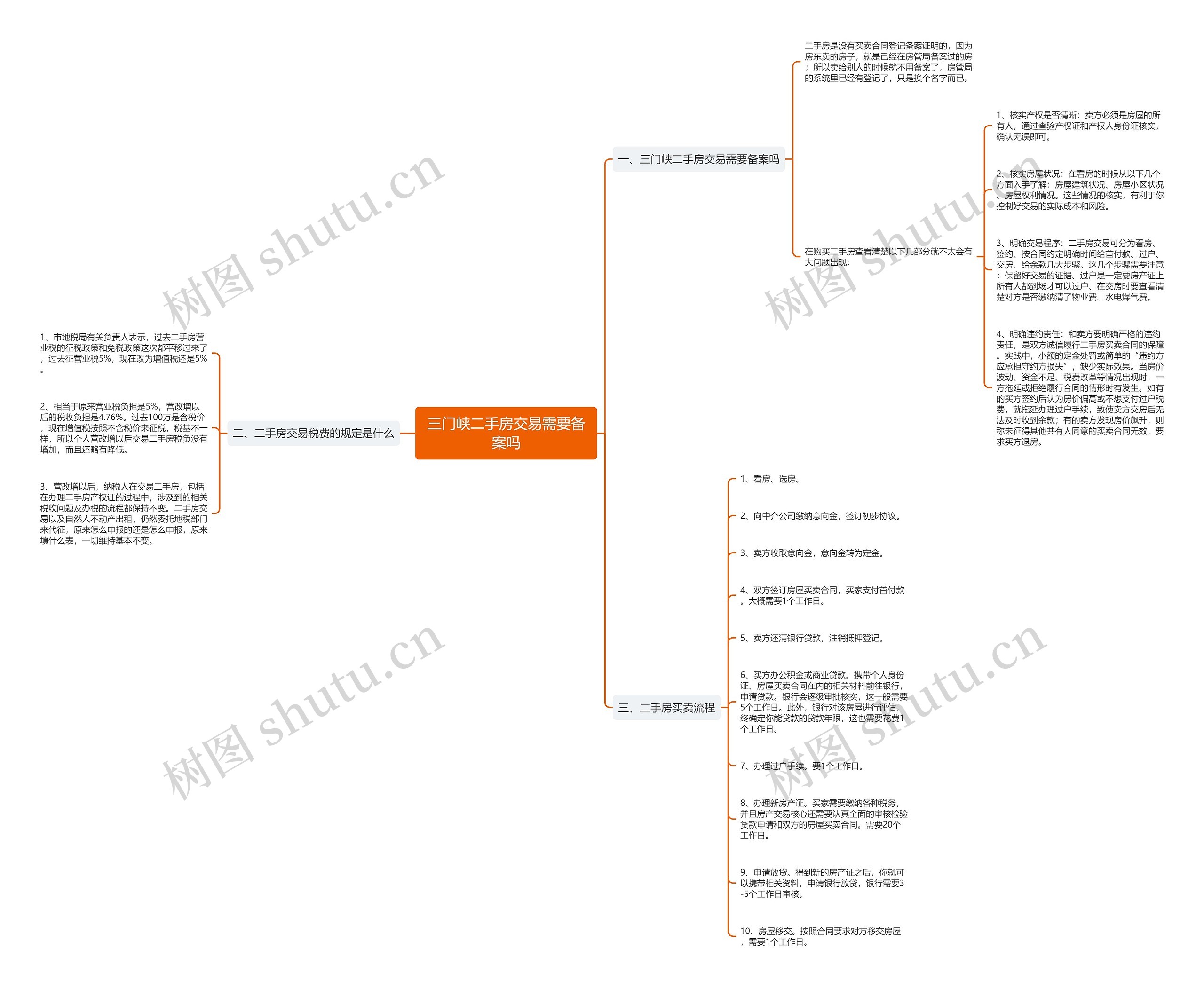 三门峡二手房交易需要备案吗 三门峡二手房交易需要备案吗