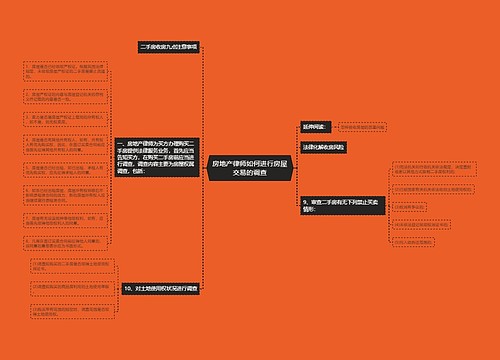 房地产律师如何进行房屋交易的调查