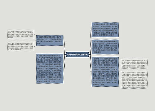 如何降低网购快递风险