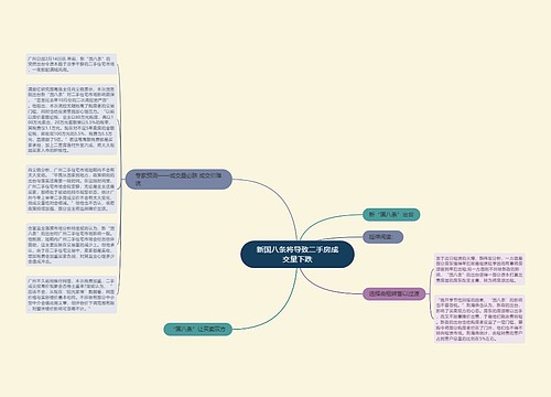 新国八条将导致二手房成交量下跌