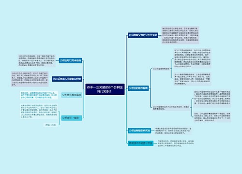 你不一定知道的8个公积金冷门知识！