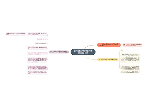 公司的股东想解散公司就能解散公司吗