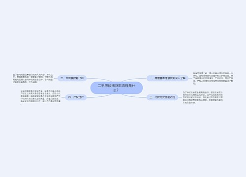 二手房按揭贷款流程是什么？