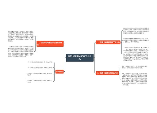 信用卡逾期被起诉了怎么办