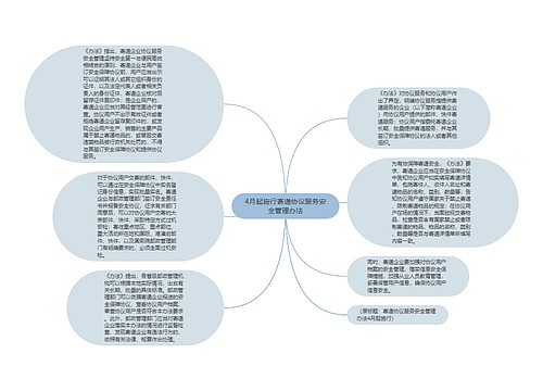 4月起施行寄递协议服务安全管理办法