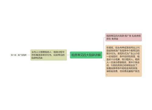 租房常见四大陷阱讲解