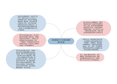 房屋麦面中介方能否赚取差价利益