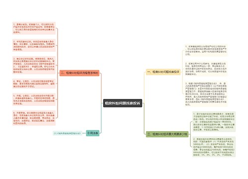 租房纠纷问题找谁投诉