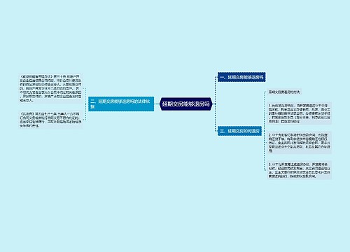 延期交房能够退房吗