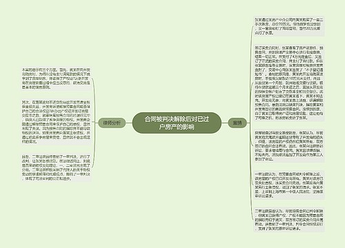 合同被判决解除后对已过户房产的影响