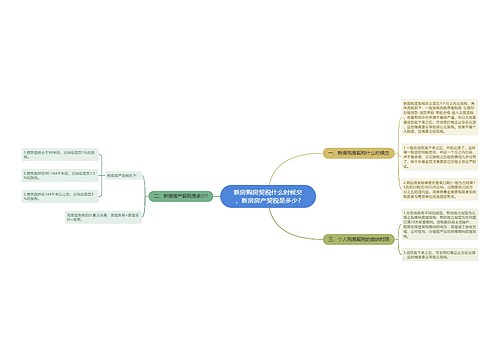 新房购房契税什么时候交，新房房产契税是多少?
