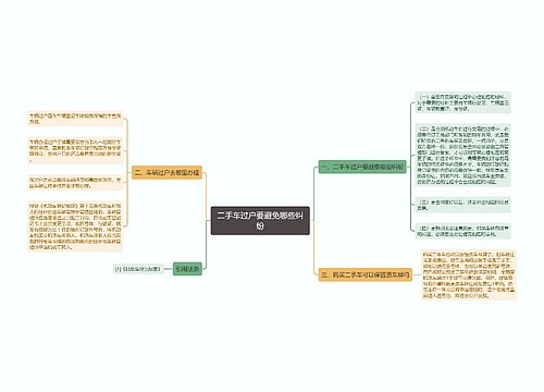 二手车过户要避免哪些纠纷