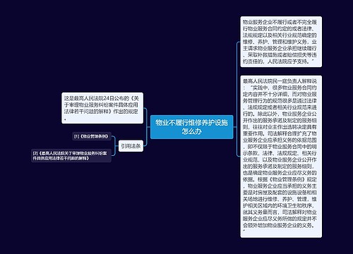 物业不履行维修养护设施怎么办