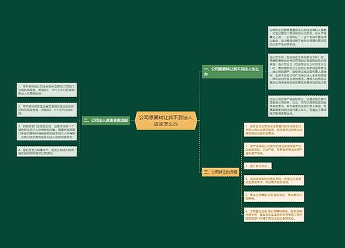 公司想要转让找不到法人应该怎么办