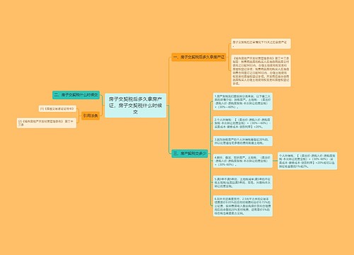 房子交契税后多久拿房产证，房子交契税什么时候交