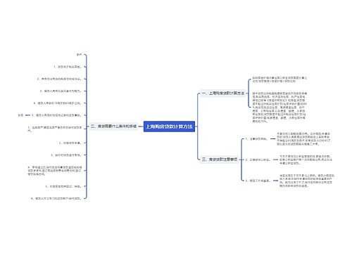 上海购房贷款计算方法