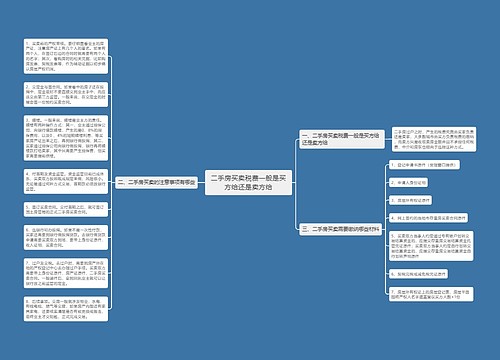 二手房买卖税费一般是买方给还是卖方给