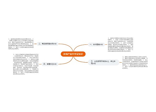 房地产案件举证知识