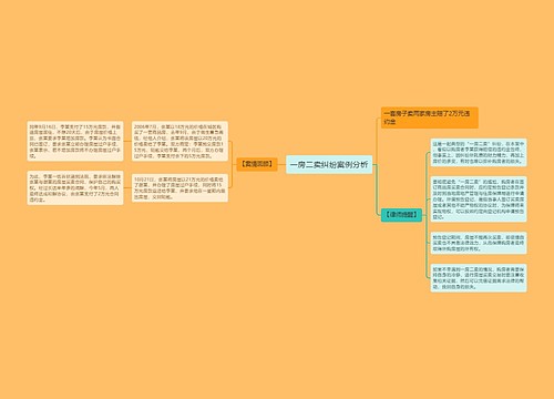 一房二卖纠纷案例分析