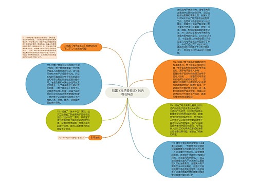  我国《电子签名法》的内容与特点 