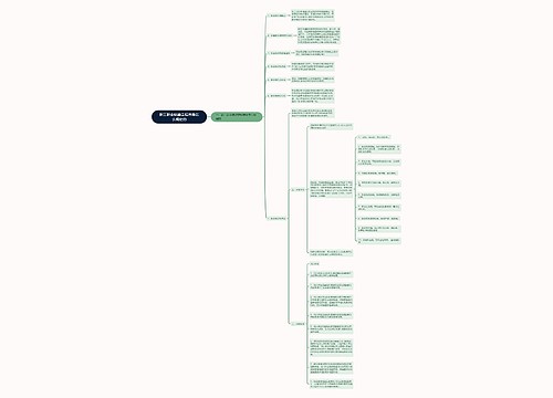 职工职业病鉴定程序是怎么规定的