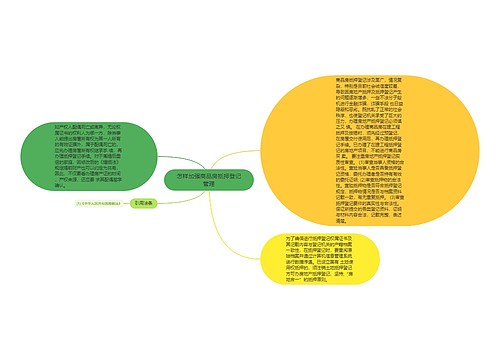 怎样加强商品房抵押登记管理