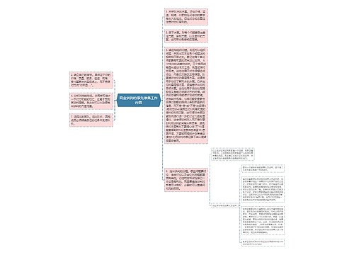 商业谈判的事先准备工作内容