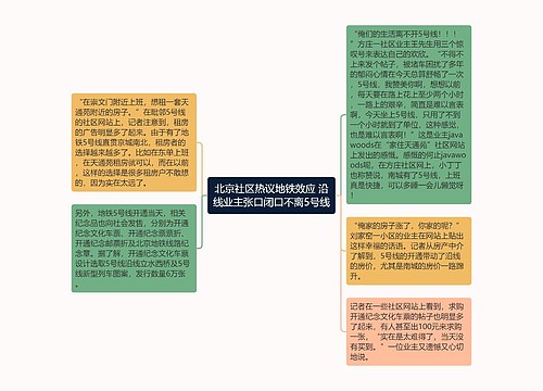 北京社区热议地铁效应 沿线业主张口闭口不离5号线