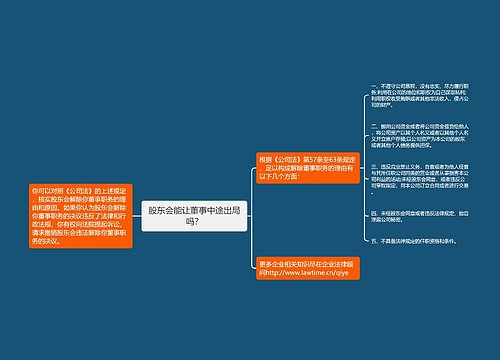 股东会能让董事中途出局吗？