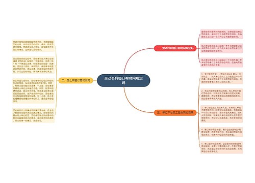 劳动合同签订有时间规定吗