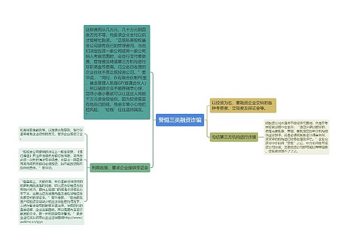 警惕三类融资诈骗