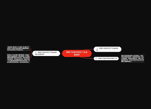 租房子没签合同交了定金能退吗