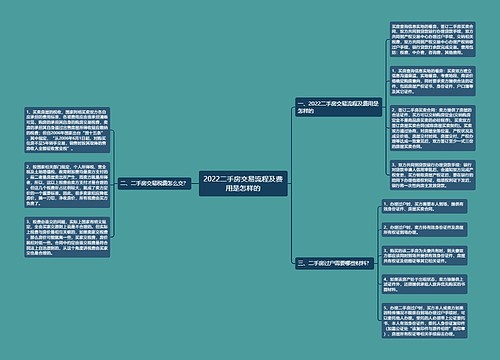 2022二手房交易流程及费用是怎样的