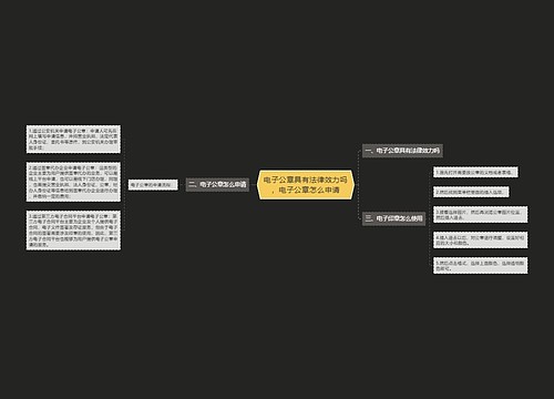 电子公章具有法律效力吗，电子公章怎么申请