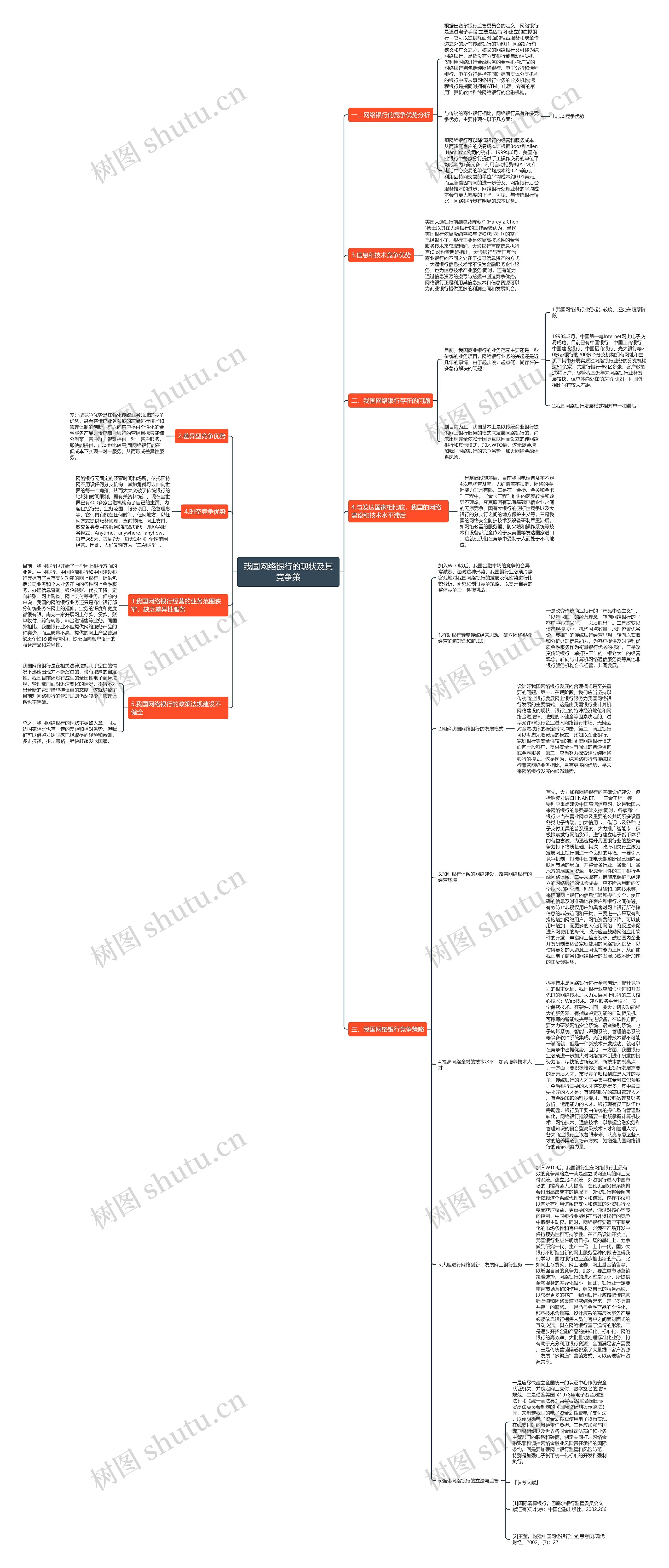 我国网络银行的现状及其竞争策 我国网络银行的现状及其竞争策