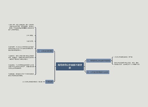 商用房用公积金能不能贷款